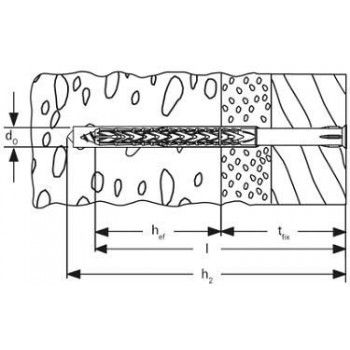 category Дюбел с винт фрезенгова глава TORX FISCHER SXRL Т blueprint thumb