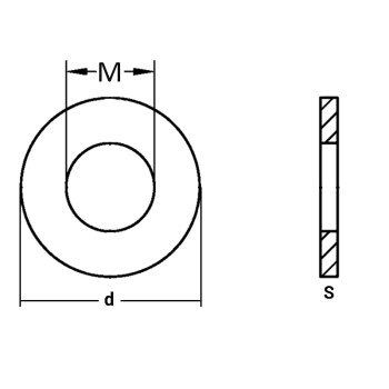 category DIN 9021 Шайба подложна широка периферия BL blueprint thumb