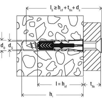 category Универсален дюбел DUOPOWER с винт fischer blueprint thumb