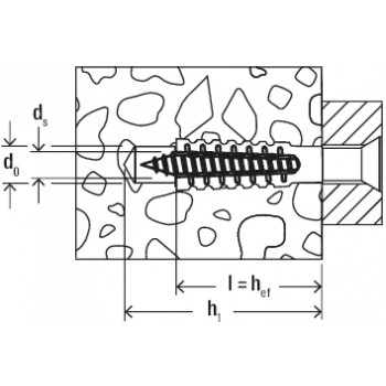 category Метален разширяващ се дюбел FMD fischer blueprint thumb