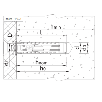 category Найлонов дюбел 4ALL Rawlplug с винт blueprint thumb