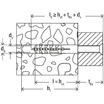category Дюбел Fischer S blueprint thumb