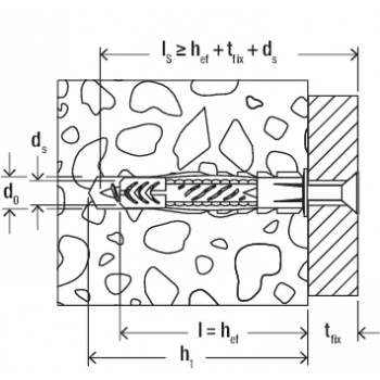 category Универсален дюбел без яка UX fischer blueprint thumb