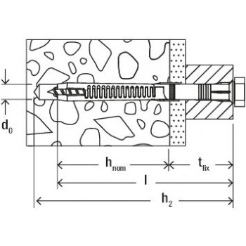 category Универсален дюбел с винт шестостенна глава FISCHER FUR-SS blueprint thumb