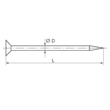 category Пирон за дърво за пневматичен такер 16° рингов - 250 броя blueprint thumb