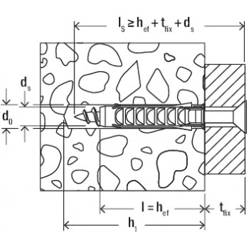 category Универсален дюбел с яка SX fischer blueprint thumb