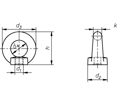 схема на  продукт Гайка DIN 582 Zn 5.8 М6 thumb