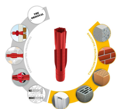 схема на  продукт Дюбел TOX TRI ORIGINAL с винт шестостенна глава Ф8х51 thumb