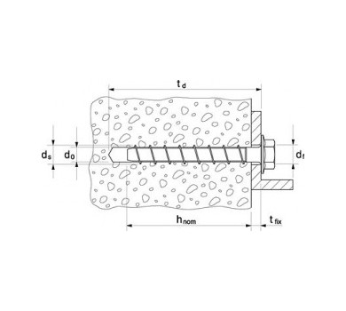 схема на  продукт fischer ULTRACUT FBS II  с шестостенна глава FBS II 10x60 5/-/- US thumb