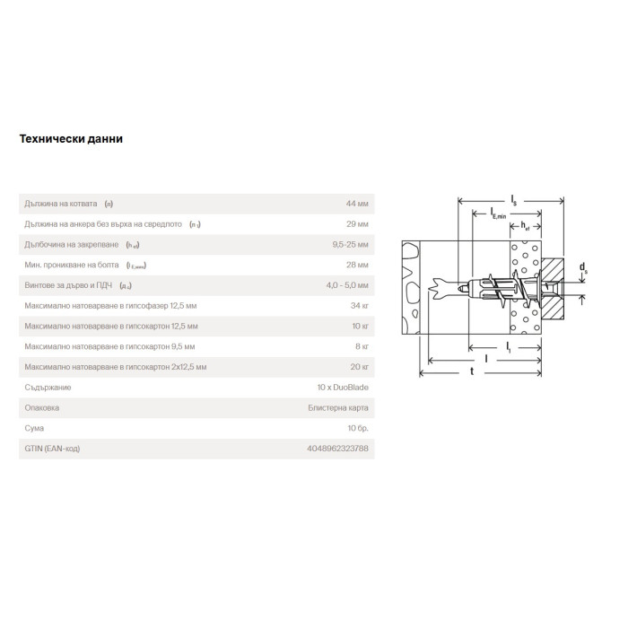 krepezhgroup product Дюбел Fischer за гипсокартон с опорен пръстен самопробивен 10 бр image