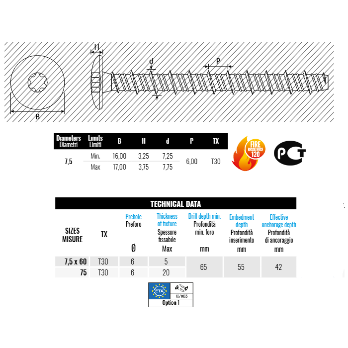 krepezhgroup product Винт за бетон с лещовидна глава Т30 М7,5х75 image