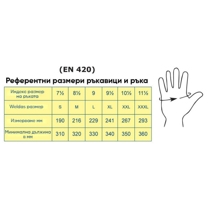 krepezhgroup product TIG ръкавици Weldas SOFTouch™ 10-1007 image